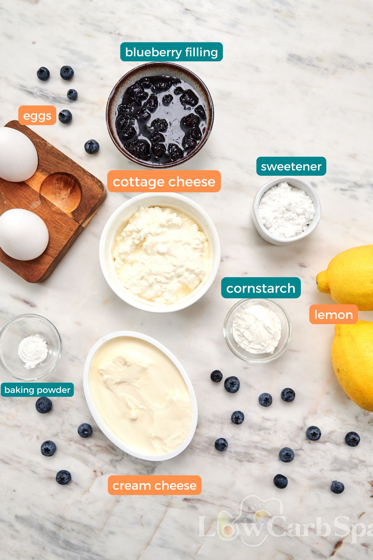 Cottage Cheese Blueberry Roll 2 Ingredients for high protein cottage cheese blueberry roll, including cottage cheese, eggs, blueberries, cream cheese, lemon, and dry ingredients.
