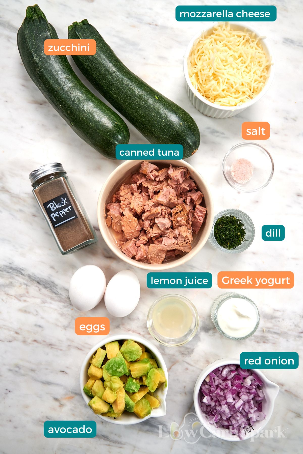 High-Protein Tuna Avocado Zucchini Tacos 2 Ingredients for High Protein Tuna Avocado Zucchini Tacos, including zucchini, tuna, avocado, eggs, cheese, red onion, yogurt, lemon juice, dill, salt, and pepper.