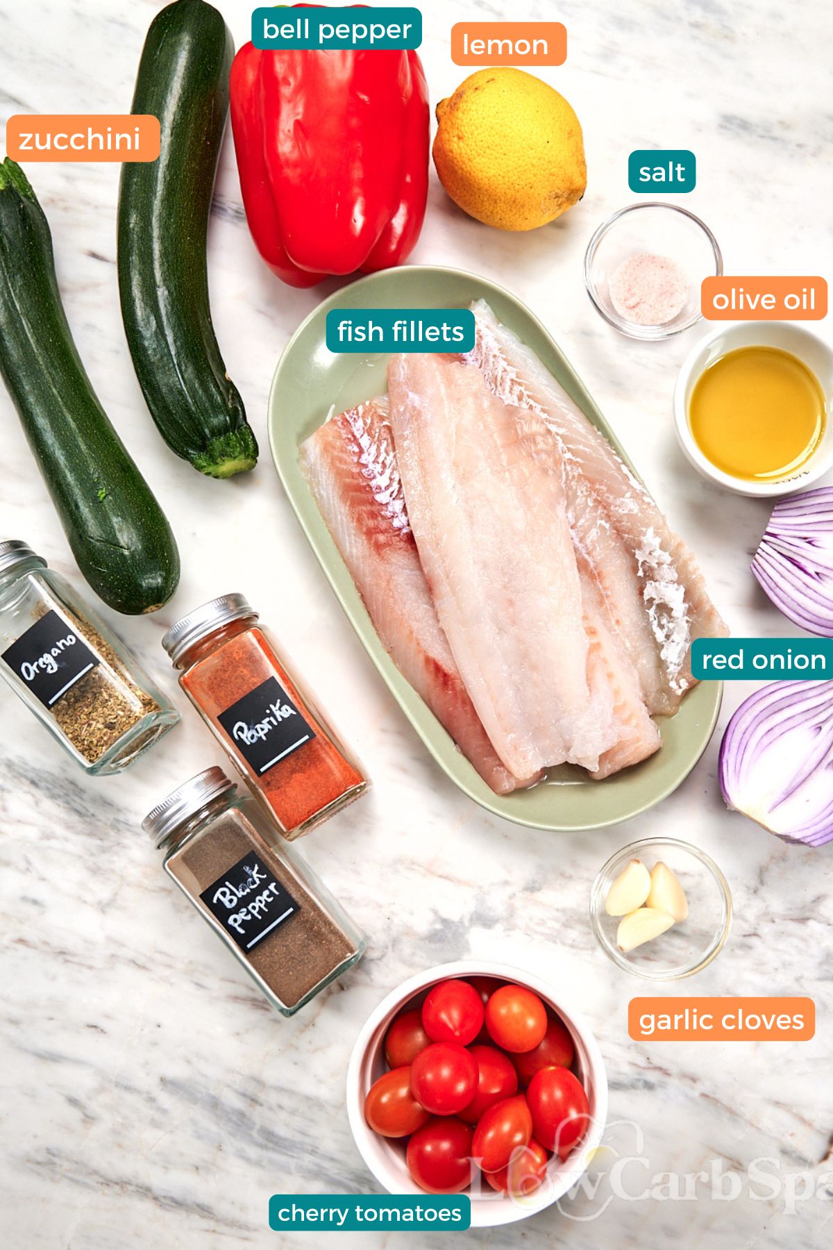 Mediterranean Baked Fish Boats 2 Ingredients for Mediterranean baked fish boats, including white fish fillets, zucchini, bell pepper, cherry tomatoes, red onion, lemon, garlic, olive oil, and seasonings.