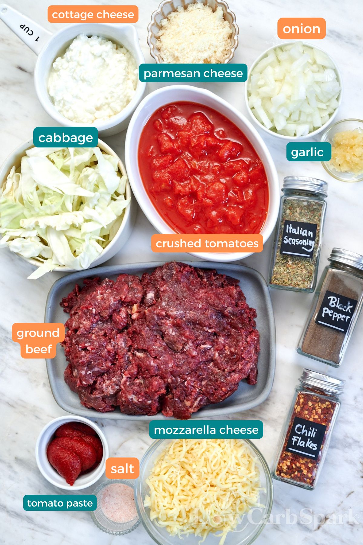 High-Protein Cabbage Lasagna Soup 3 Ingredients for High-Protein Cabbage Lasagna Soup including ground beef, cabbage, cottage cheese, tomatoes, onion, garlic, cheese, and seasonings.